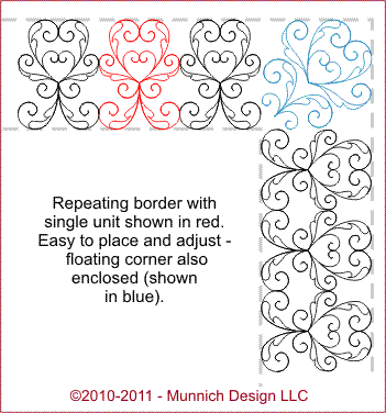 Celtic Knot Border 4 Piece Stencil Set-Border-14 Mil -Painting/Crafts/ –  Quilting Templates and More!